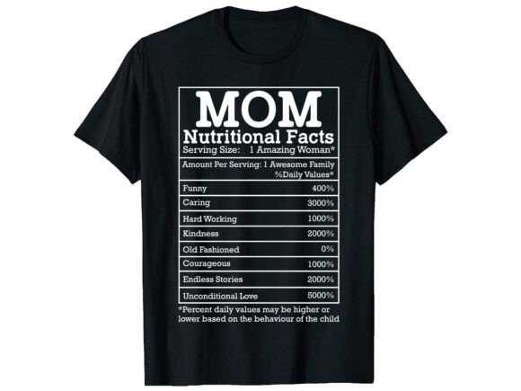 Mom Facts Mother’s Day T-Shirt Design: Graphics for Authentic T-Shirt Designs